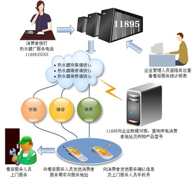 北京風(fēng)行盛世數(shù)碼科技 軟件開發(fā)領(lǐng)域的創(chuàng)新與突破