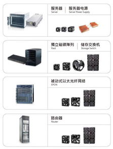 深圳新宇杰科技 全系列DC散熱風扇與智能軟件開發(fā)的企業(yè)標桿